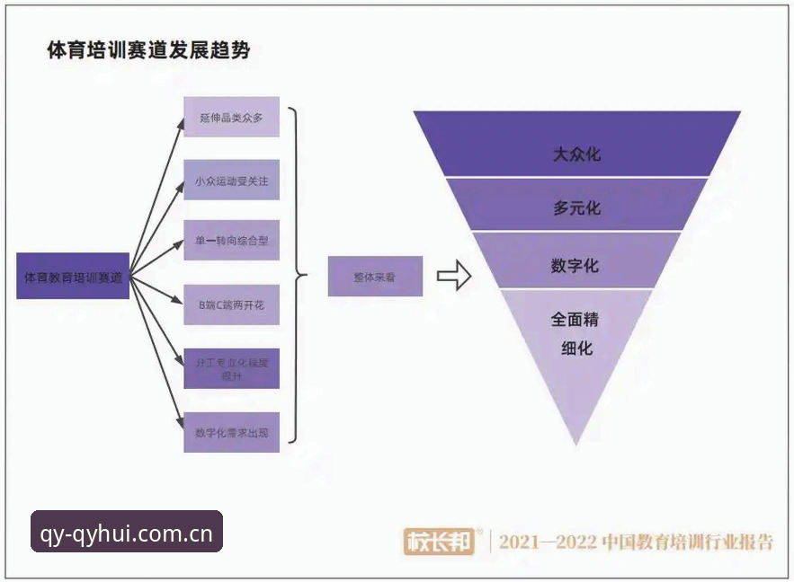 千亿球友会体育手机版更新深度评测：V3.8.2版本体验报告