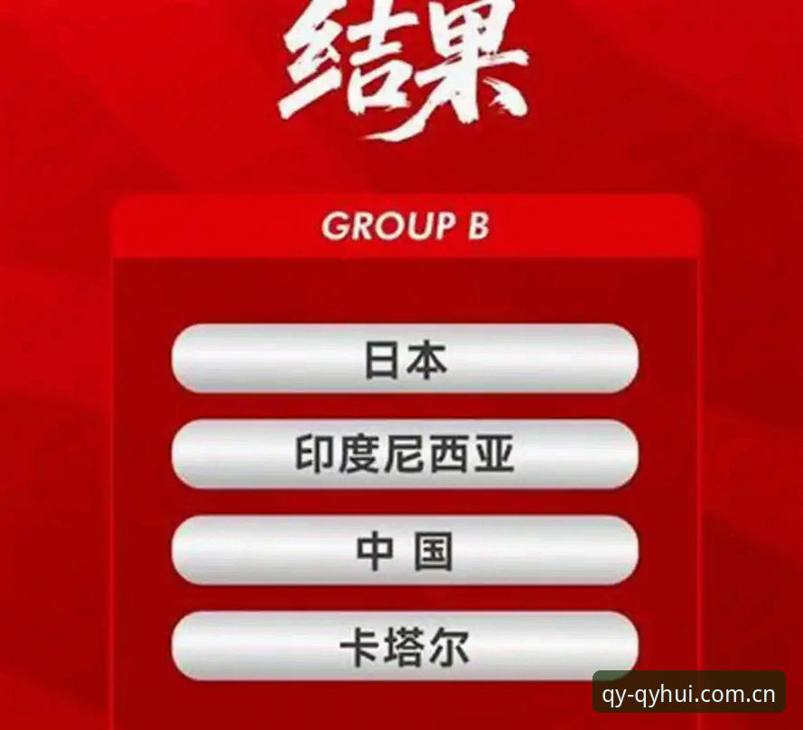 球友会中国官方网站入口 U17世界杯抽签结果解读教程:通过球友会中国官方网站入口跟踪国足新生代征程